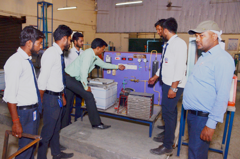 RAC Lab